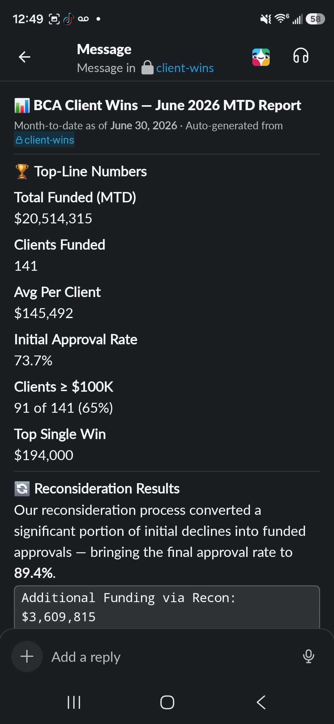 BCA Client Wins — June 2026: $20.5M funded, 141 clients, 89.4% approval rate